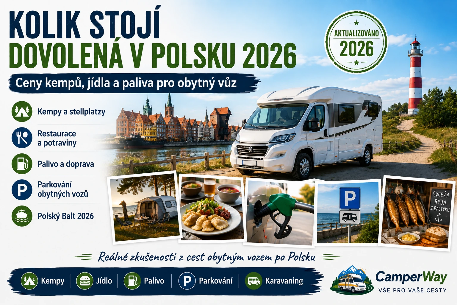 Kolik stojí dovolená v Polsku 2026: ceny kempů, jídla a paliva pro obytný vůz